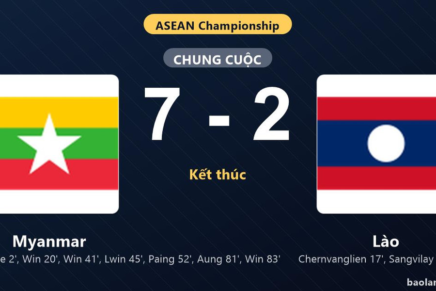 Thống kê trận đấu Myanmar 7-2 Lào: Myanmar thắng đậm thuyết phục