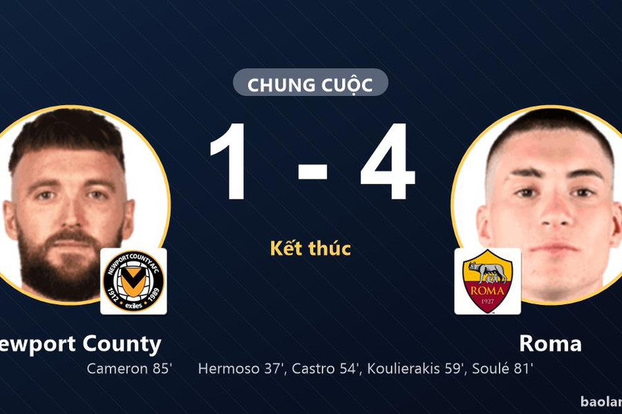 Roma thắng đậm tại Rodney Parade, Newport County chỉ kịp rút ngắn cách biệt