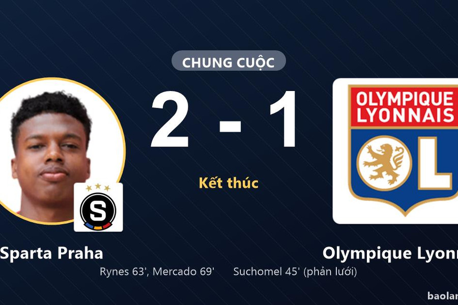 Sparta Praha ngược dòng, Olympique Lyonnais nhận thất bại tại Epet Arena