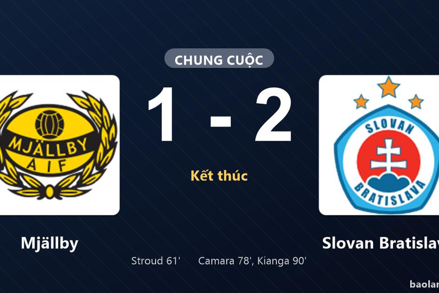 Thống kê trận đấu Mjällby 1-2 Slovan Bratislava: Slovan Bratislava ngược dòng ngoạn mục
