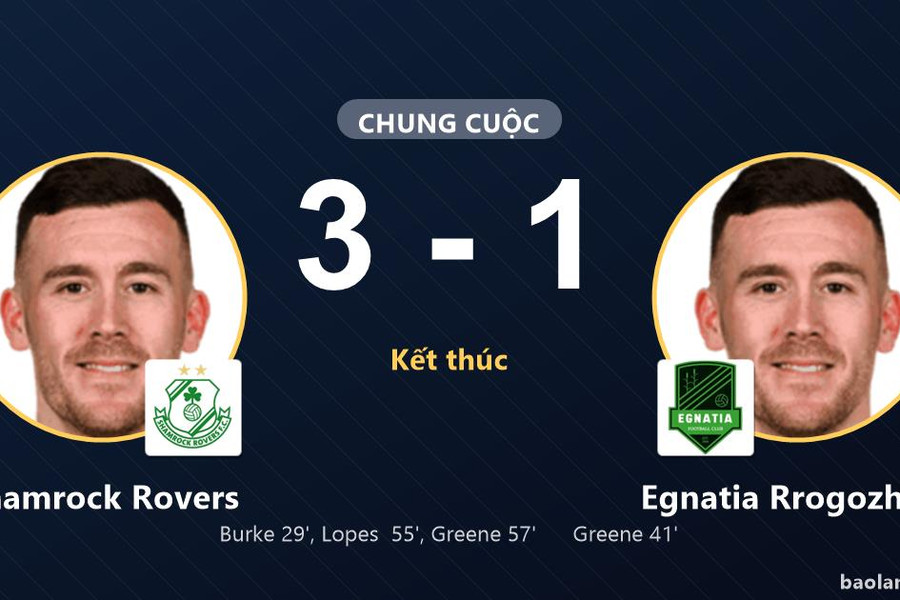Shamrock Rovers thắng 3-1, Egnatia Rrogozhinë gục ngã tại Tallaght Stadium