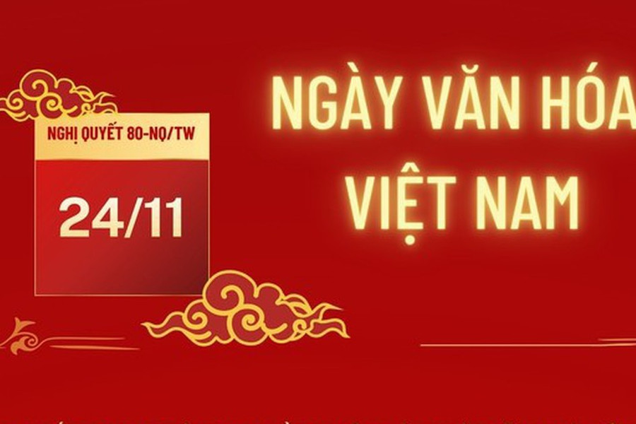 Đề xuất 2 PHƯƠNG ÁN nghỉ NGÀY VĂN HÓA VIỆT NAM 2026