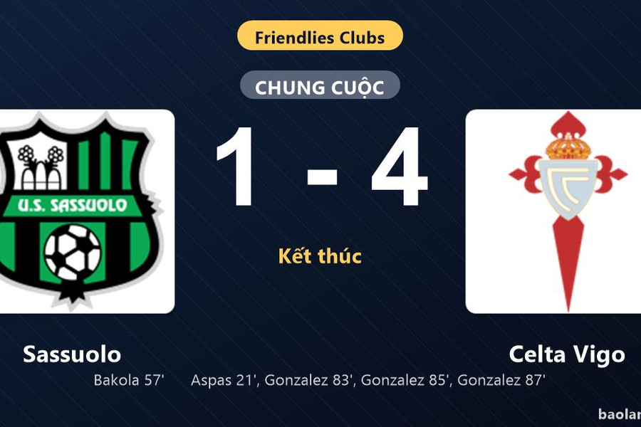 Thống kê trận đấu Sassuolo 1-4 Celta Vigo: Celta Vigo thắng đậm thuyết phục