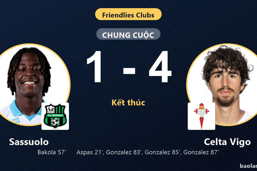 Celta Vigo bùng nổ cuối trận, Sassuolo nhận thất bại nặng nề