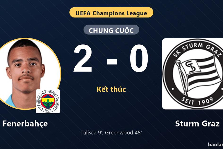 Fenerbahçe thắng Sturm Graz, tạo lợi thế ở vòng loại Champions League