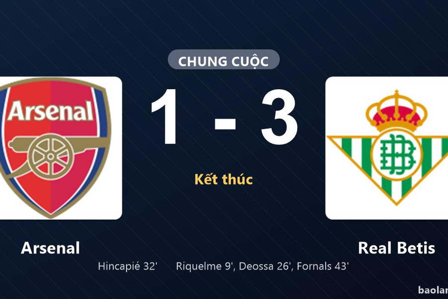 Thống kê trận đấu Arsenal 1-3 Real Betis: Pablo Fornals tỏa sáng, Real Betis giành trọn 3 điểm