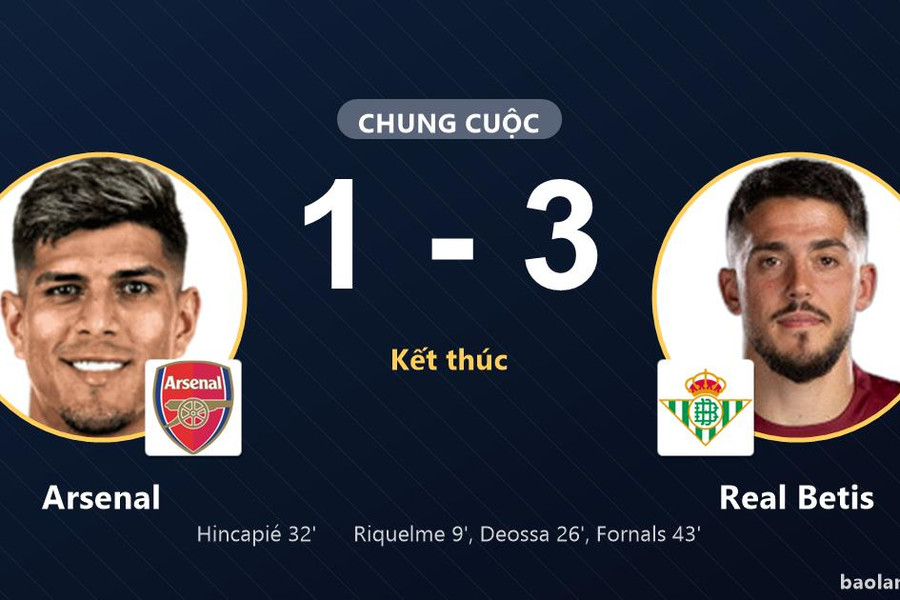 Real Betis thắng Arsenal, khép lại màn rượt đuổi tại Dublin