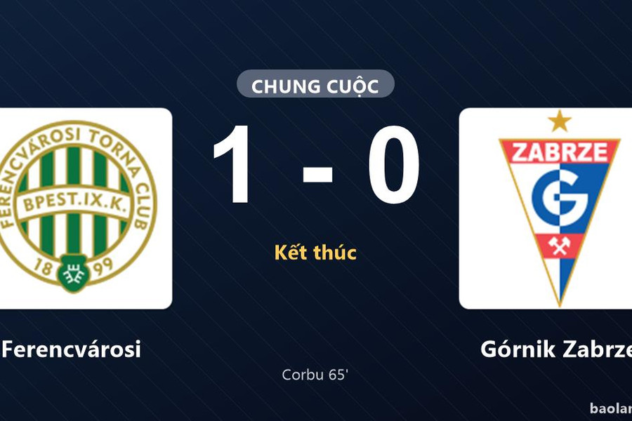 Thống kê trận đấu Ferencvárosi 1-0 Górnik Zabrze: Marius Corbu tỏa sáng, Ferencvárosi giành trọn 3 điểm