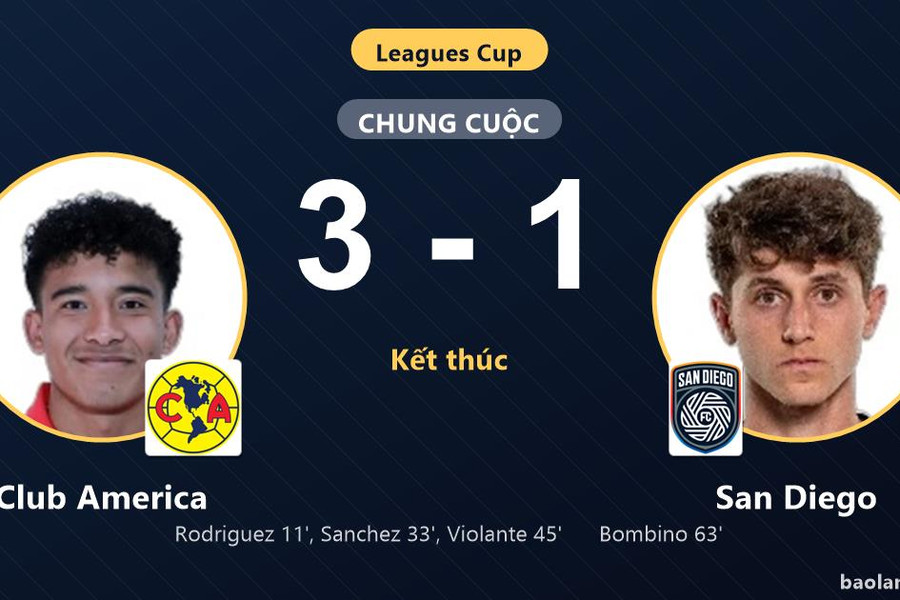 Club America thắng San Diego, tạo dấu ấn tại Leagues Cup
