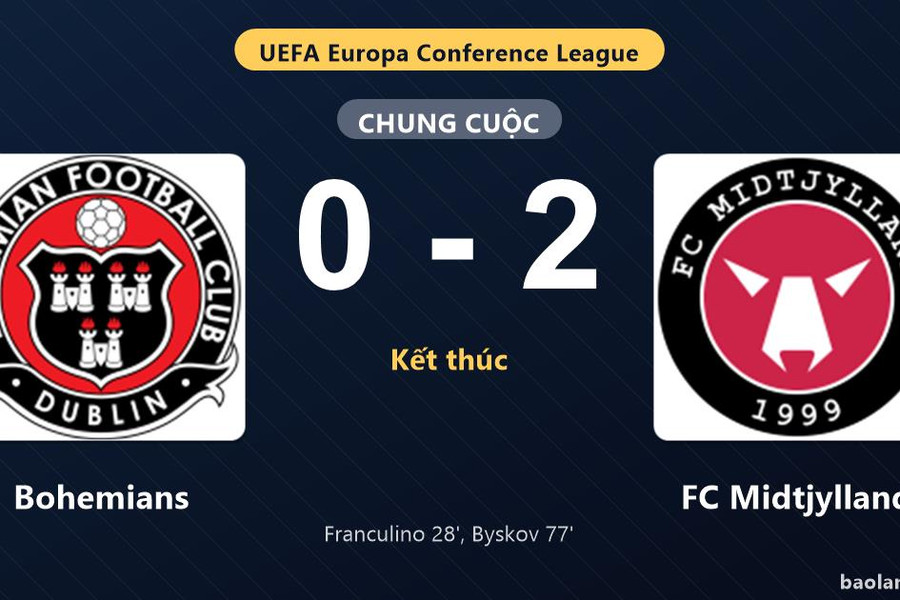 Thống kê trận đấu Bohemians 0-2 FC Midtjylland: V. Byskov tỏa sáng, FC Midtjylland giành trọn 3 điểm