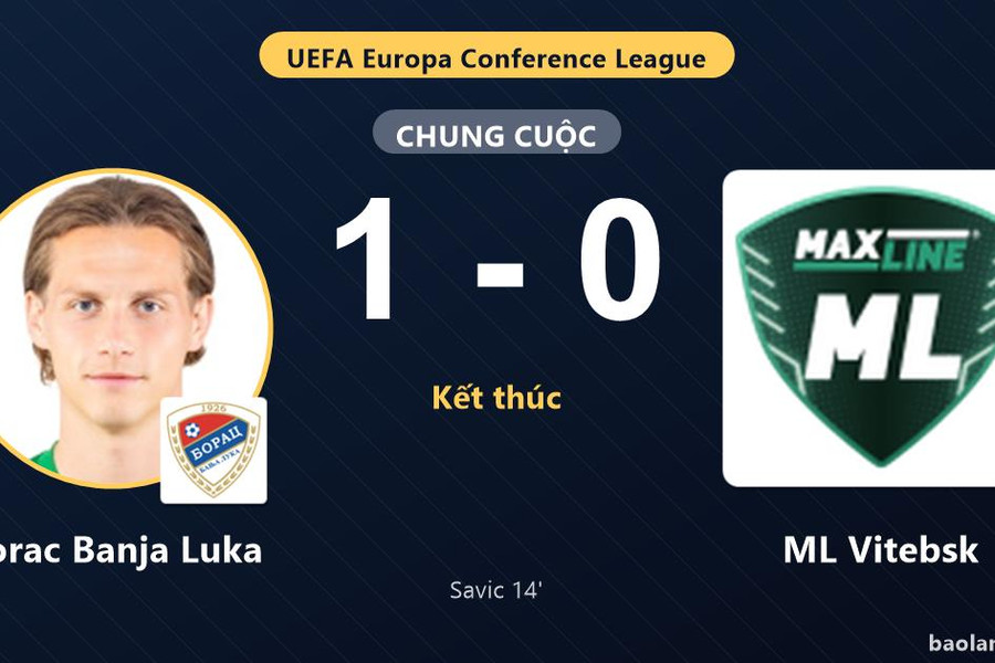 Borac Banja Luka thắng tối thiểu, ML Vitebsk chịu bất lợi ở vòng loại