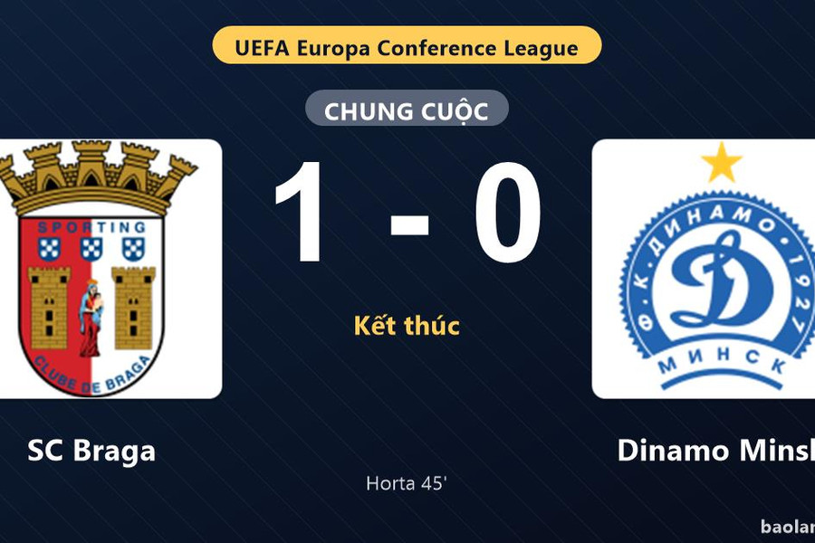 Thống kê trận đấu SC Braga 1-0 Dinamo Minsk: R. Horta tỏa sáng, SC Braga giành trọn 3 điểm