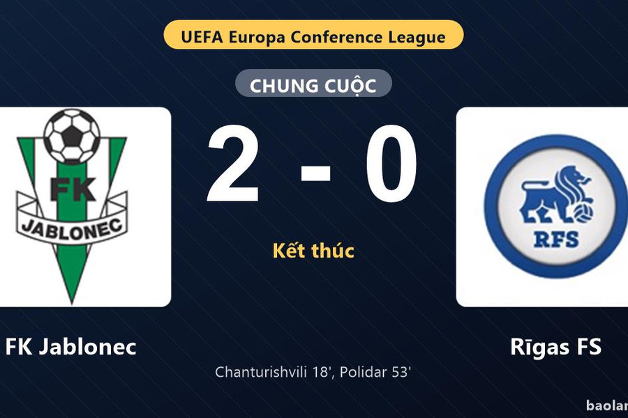 Thống kê trận đấu FK Jablonec 2-0 Rīgas FS: M. Polidar tỏa sáng, FK Jablonec giành trọn 3 điểm