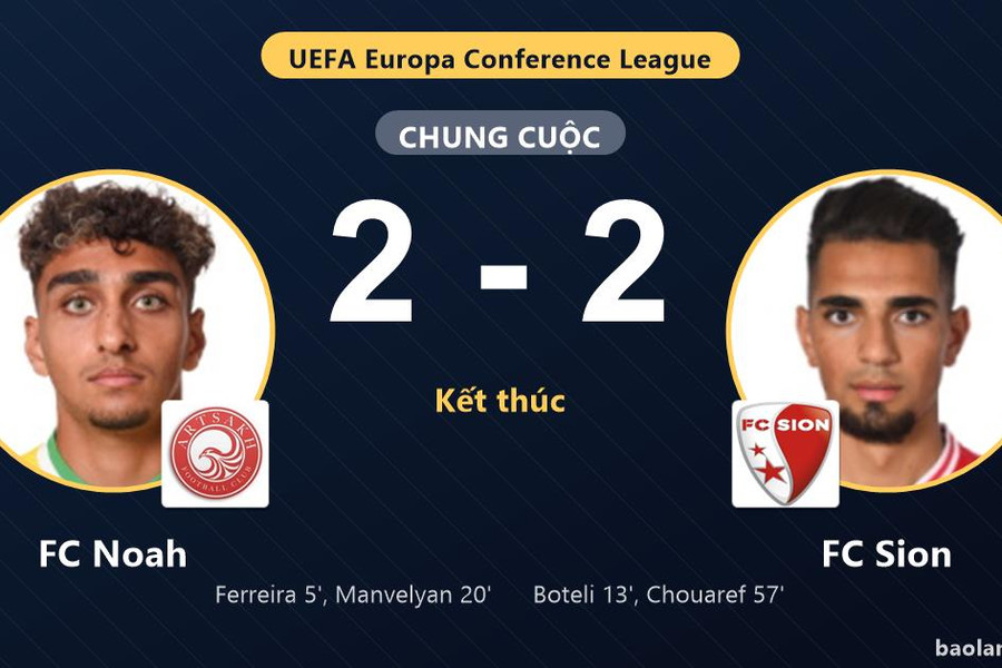 FC Noah và FC Sion bất phân thắng bại ở vòng loại Conference League