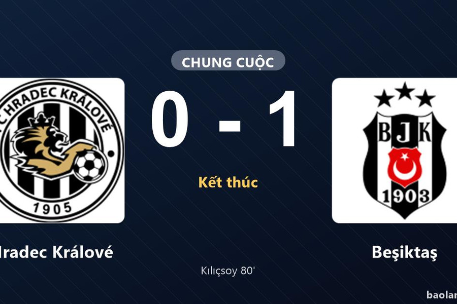 Thống kê trận đấu Hradec Králové 0-1 Beşiktaş: Semih Kılıçsoy tỏa sáng, Beşiktaş giành trọn 3 điểm
