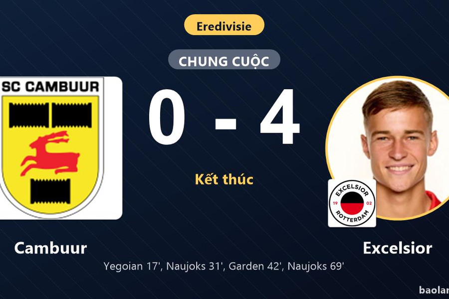 Thắng đè bẹp Cambuur 0-4 ngay tại Kooi Stadion, Excelsior khởi đầu thăng hoa