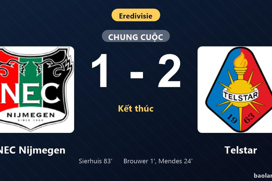 Thống kê trận đấu NEC Nijmegen 1-2 Telstar: R. Mendes tỏa sáng, Telstar giành trọn 3 điểm