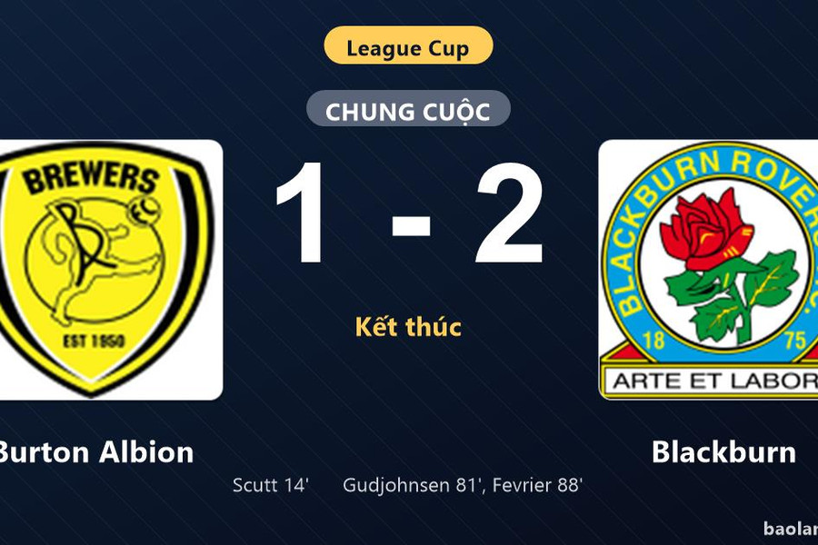 Thống kê trận đấu Burton Albion 1-2 Blackburn: Blackburn ngược dòng ngoạn mục, giành chiến thắng, đi tiếp
