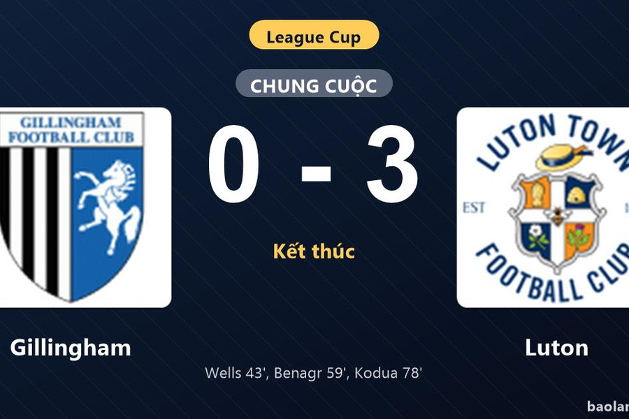 Thống kê trận đấu Gillingham 0-3 Luton: G. Kodua tỏa sáng, Luton giành chiến thắng, đi tiếp