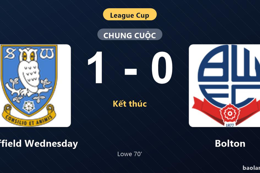 Thống kê trận đấu Sheffield Wednesday 1-0 Bolton: J. Lowe tỏa sáng, Sheffield Wednesday giành chiến thắng, đi tiếp