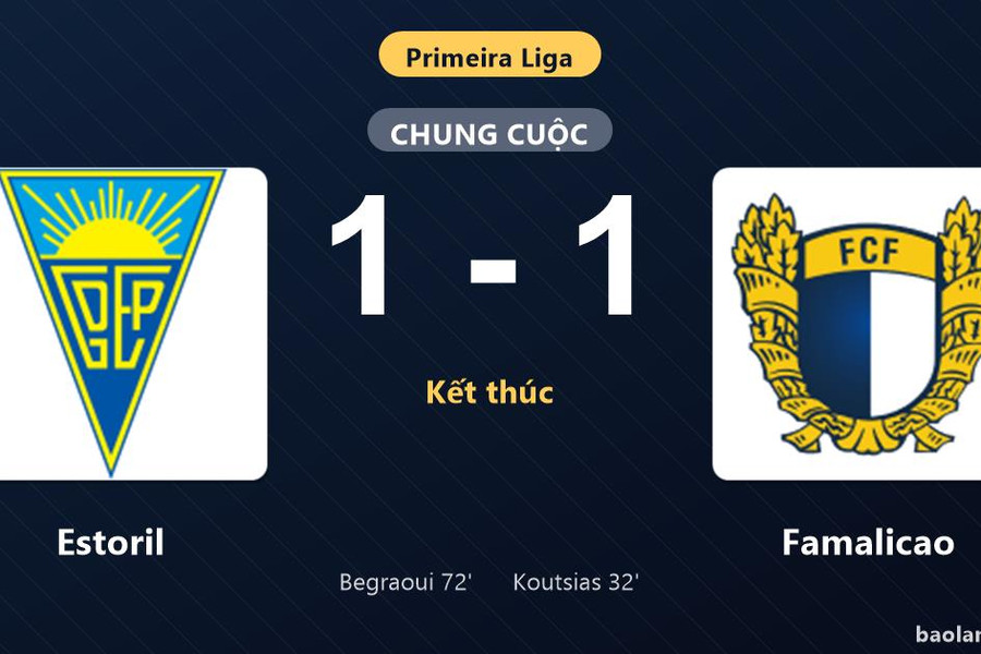 Thống kê trận đấu Estoril 1-1 Famalicao: Hai đội chia điểm