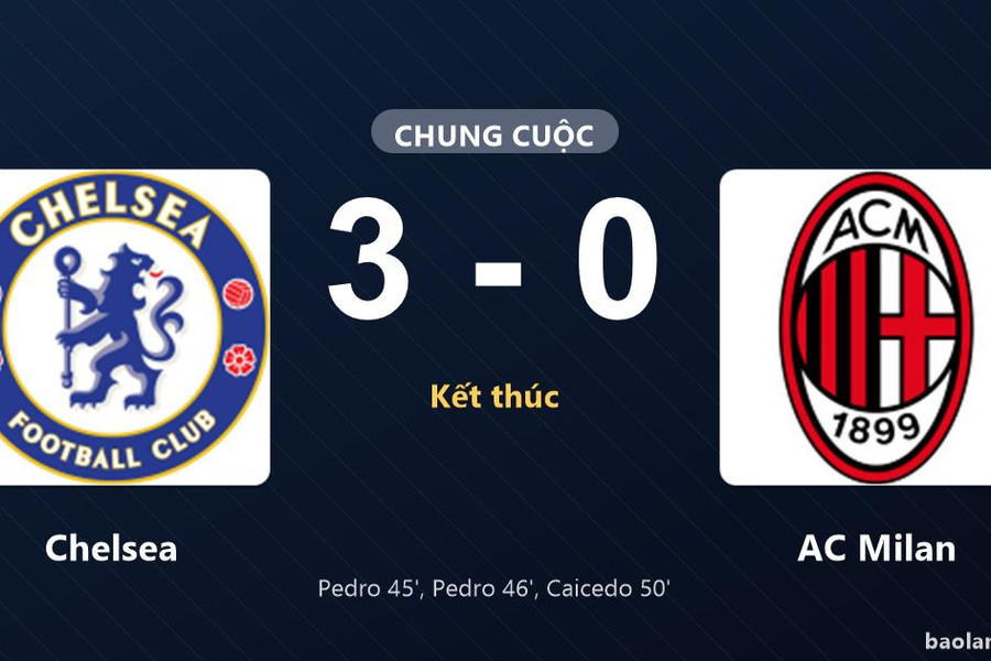 Thống kê trận đấu Chelsea 3-0 AC Milan: Chelsea thắng đậm thuyết phục