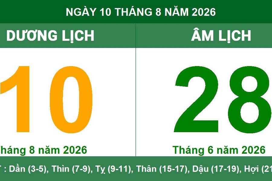Lịch Âm Dương ngày 10/08/2026: Xem giờ hoàng đạo, hướng xuất hành và các lưu ý cát hung