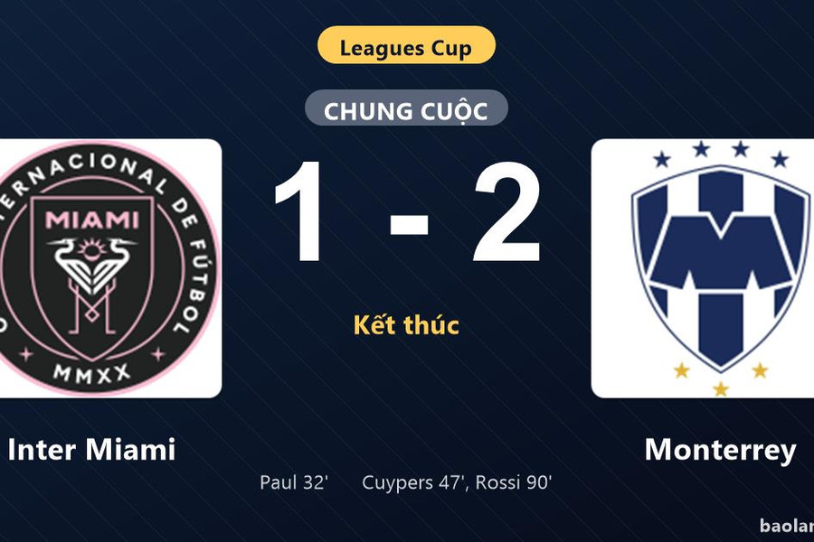 Thống kê trận đấu Inter Miami 1-2 Monterrey: Monterrey ngược dòng ngoạn mục