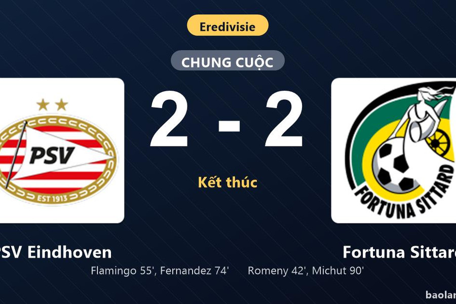 Thống kê trận đấu PSV Eindhoven 2-2 Fortuna Sittard: Màn rượt đuổi tỷ số mãn nhãn
