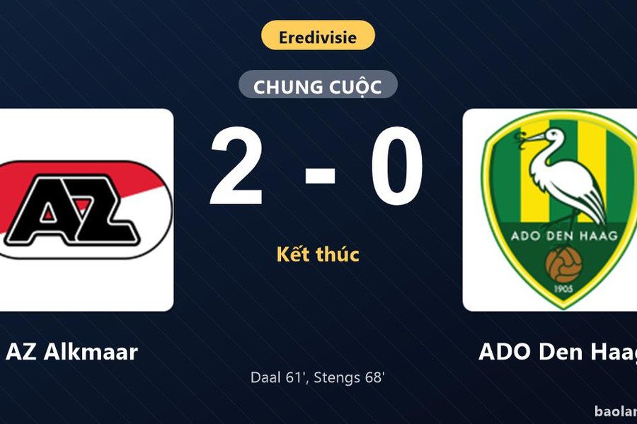 Thống kê trận đấu AZ Alkmaar 2-0 ADO Den Haag: C. Stengs tỏa sáng, AZ Alkmaar giành trọn 3 điểm
