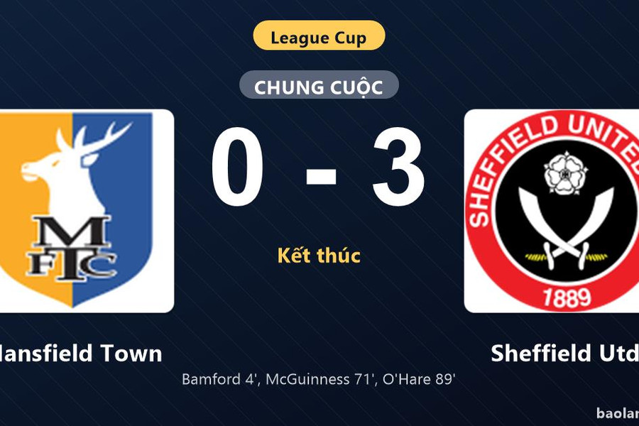 Thống kê trận đấu Mansfield Town 0-3 Sheffield Utd: C. O'Hare tỏa sáng, Sheffield Utd giành chiến thắng, đi tiếp