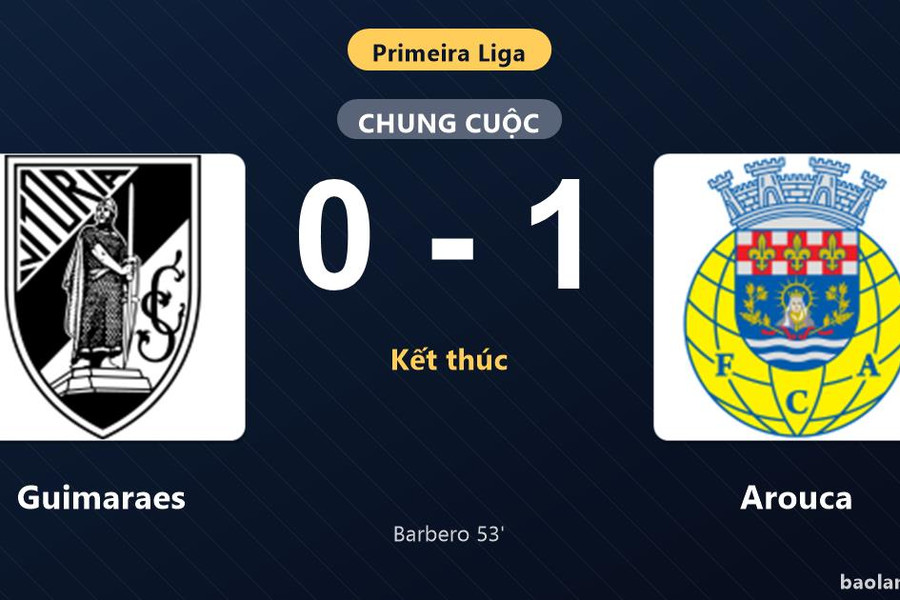 Thống kê trận đấu Guimaraes 0-1 Arouca: I. Barbero tỏa sáng, Arouca giành trọn 3 điểm