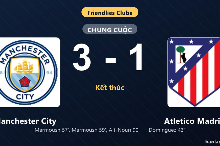 Thống kê trận đấu Manchester City 3-1 Atletico Madrid: Manchester City ngược dòng ngoạn mục