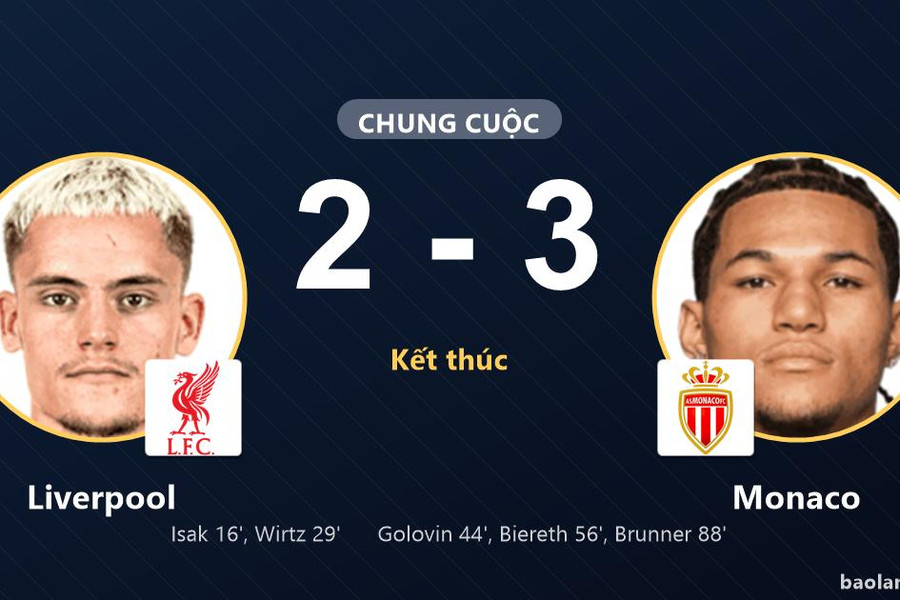 Dẫn trước hai bàn, Liverpool gục ngã trước màn ngược dòng ngoạn mục của Monaco