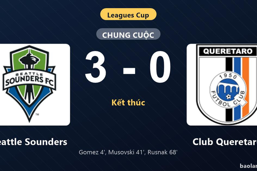 Thống kê trận đấu Seattle Sounders 3-0 Club Queretaro: Seattle Sounders thắng đậm thuyết phục