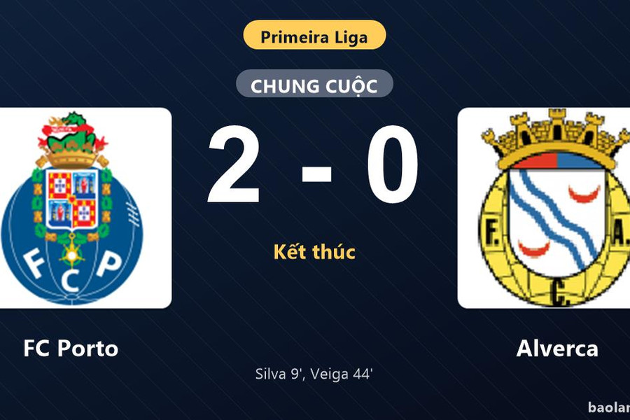 Thống kê trận đấu FC Porto 2-0 Alverca: G. Veiga tỏa sáng, FC Porto giành trọn 3 điểm