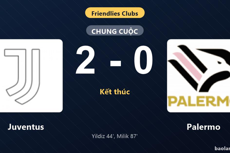 Thống kê trận đấu Juventus 2-0 Palermo: A. Milik tỏa sáng, Juventus giành trọn 3 điểm