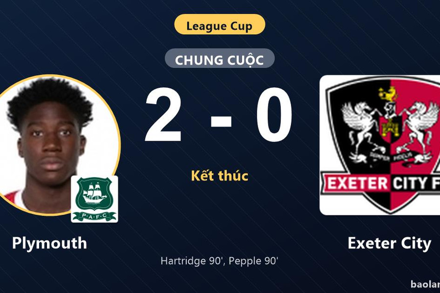 Thắng Exeter City 2-0, Plymouth giành vé đi tiếp tại League Cup, đối thủ chính thức bị loại