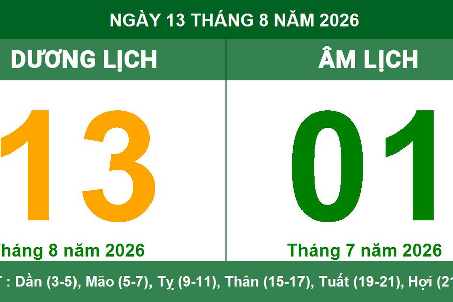 Lịch Âm Dương ngày 13/8/2026: Giờ hoàng đạo tốt và hướng xuất hành may mắn cho mọi nhà
