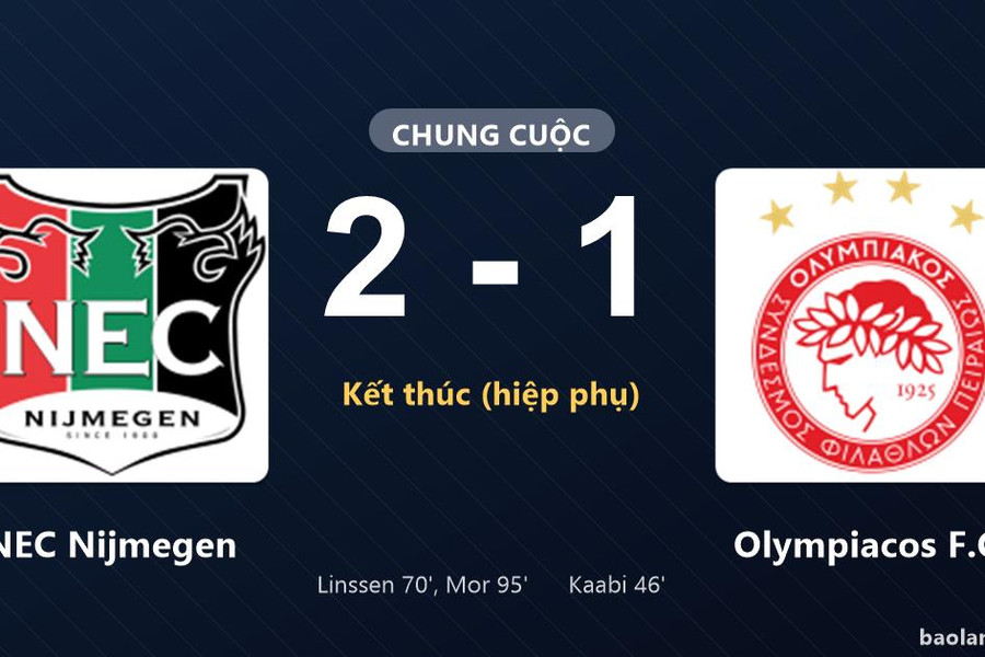 Thống kê trận đấu NEC Nijmegen 2-1 Olympiacos F.C.: NEC Nijmegen ngược dòng ngoạn mục