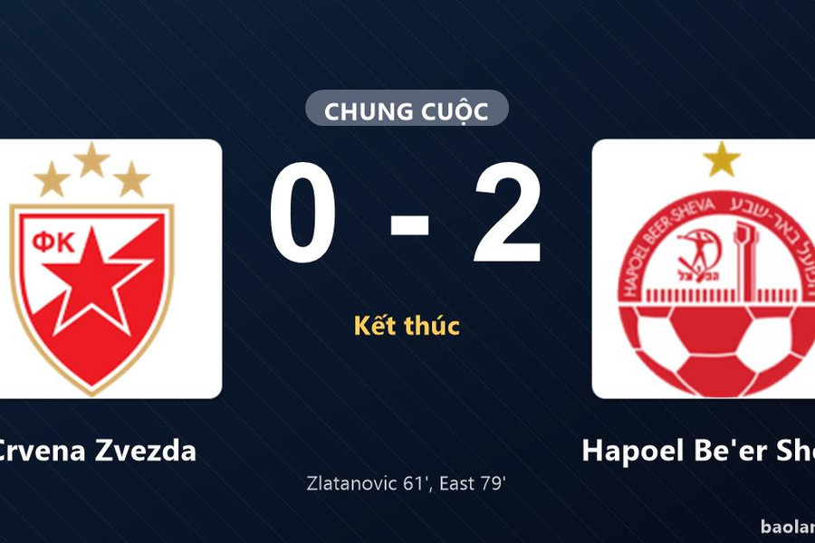 Thống kê trận đấu Crvena Zvezda 0-2 Hapoel Be'er Sheva: Javon East tỏa sáng, Hapoel Be'er Sheva giành trọn 3 điểm