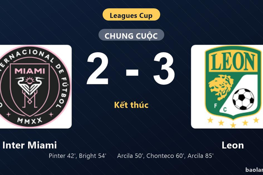 Thống kê trận đấu Inter Miami 2-3 Leon: Leon ngược dòng ngoạn mục