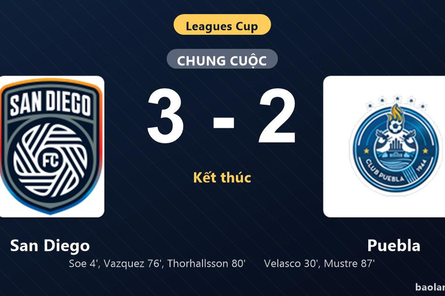 Thống kê trận đấu San Diego 3-2 Puebla: D. Thorhallsson tỏa sáng, San Diego giành trọn 3 điểm