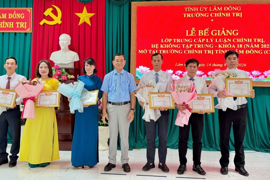 65 học viên hoàn thành chương trình Trung cấp lý luận chính trị khóa 18