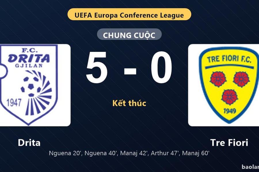 Thống kê trận đấu Drita 5-0 Tre Fiori: Drita thắng đậm thuyết phục