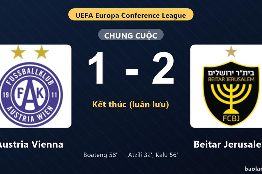 Thống kê trận đấu Austria Vienna 1-2 (pen 4-2) Beitar Jerusalem: Beitar Jerusalem thắng nghẹt thở trên chấm luân lưu
