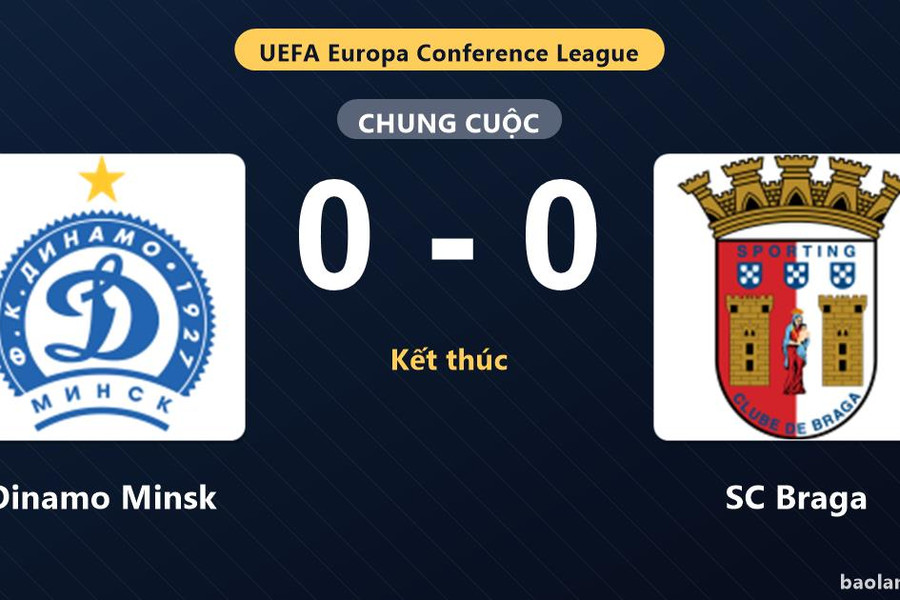 Thống kê trận đấu Dinamo Minsk 0-0 SC Braga: Trận hòa không bàn thắng