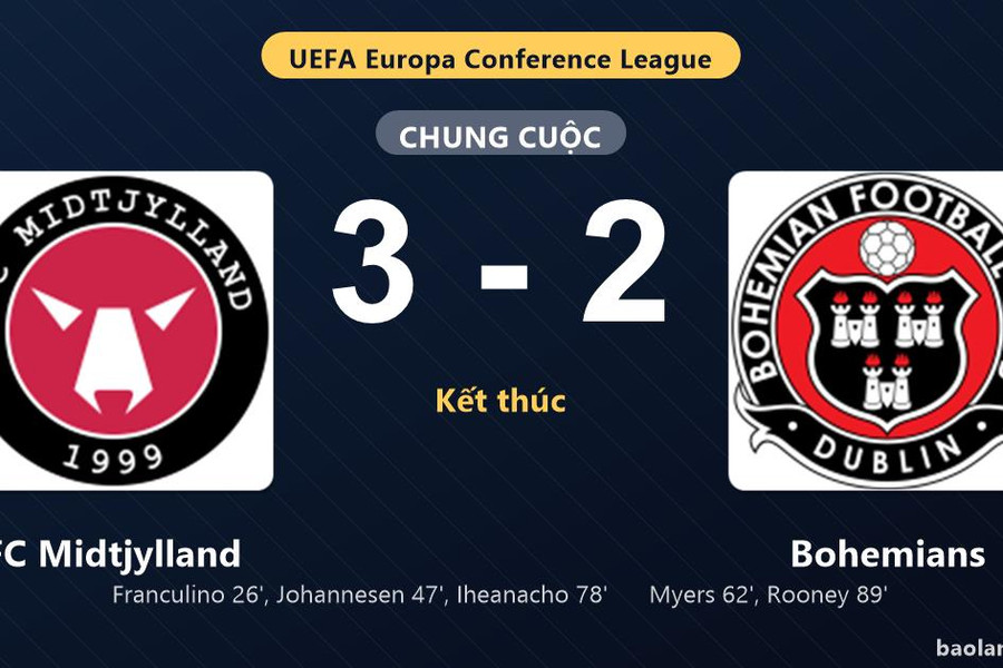 Thống kê trận đấu FC Midtjylland 3-2 Bohemians: S. Iheanacho tỏa sáng, FC Midtjylland giành trọn 3 điểm