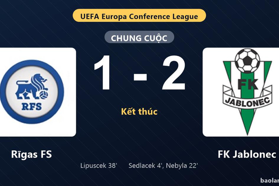 Thống kê trận đấu Rīgas FS 1-2 FK Jablonec: S. Nebyla tỏa sáng, FK Jablonec giành trọn 3 điểm