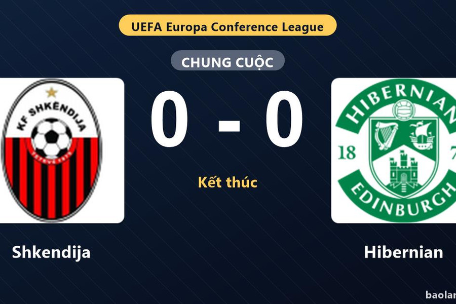 Thống kê trận đấu Shkendija 0-0 Hibernian: Trận hòa không bàn thắng